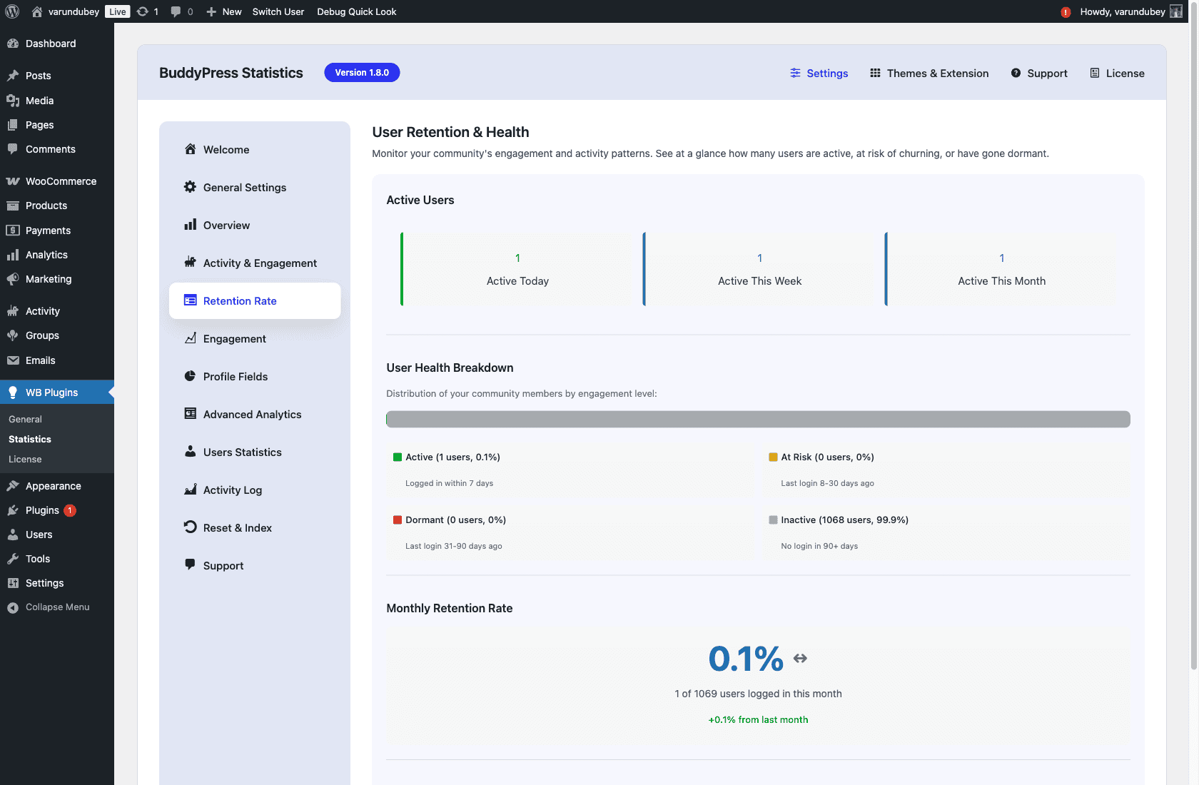 BuddyPress Stats Retention Rate and User Health Dashboard