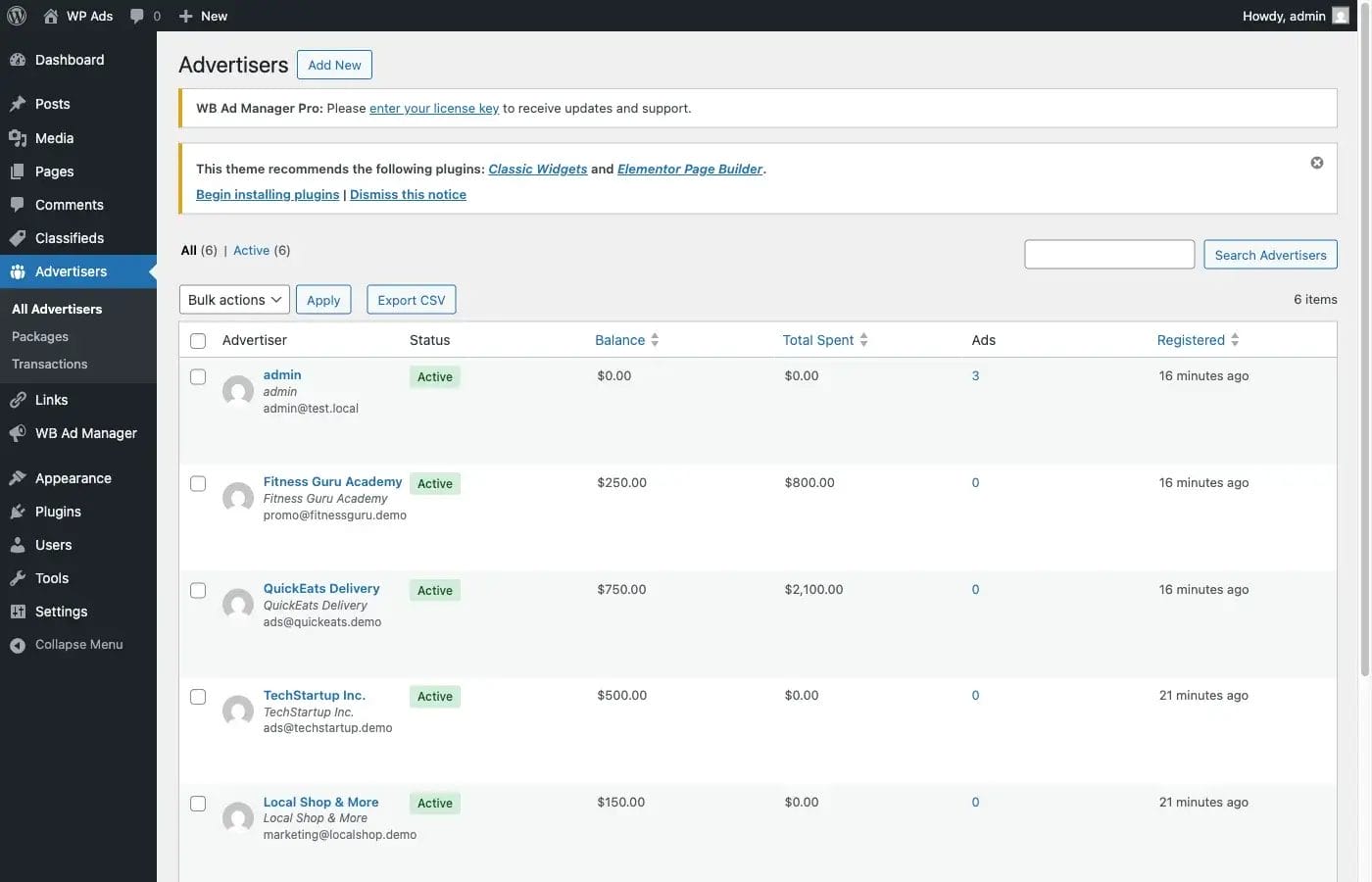 Advertisers list showing company name, email, status, wallet balance, ad count, and registration date