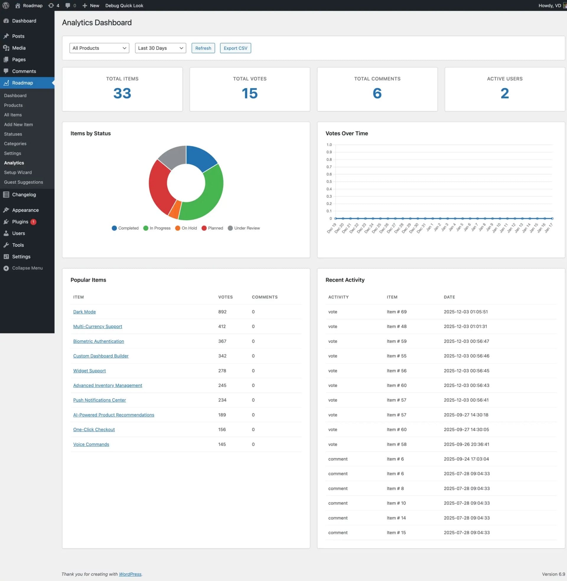 Analytics Dashboard