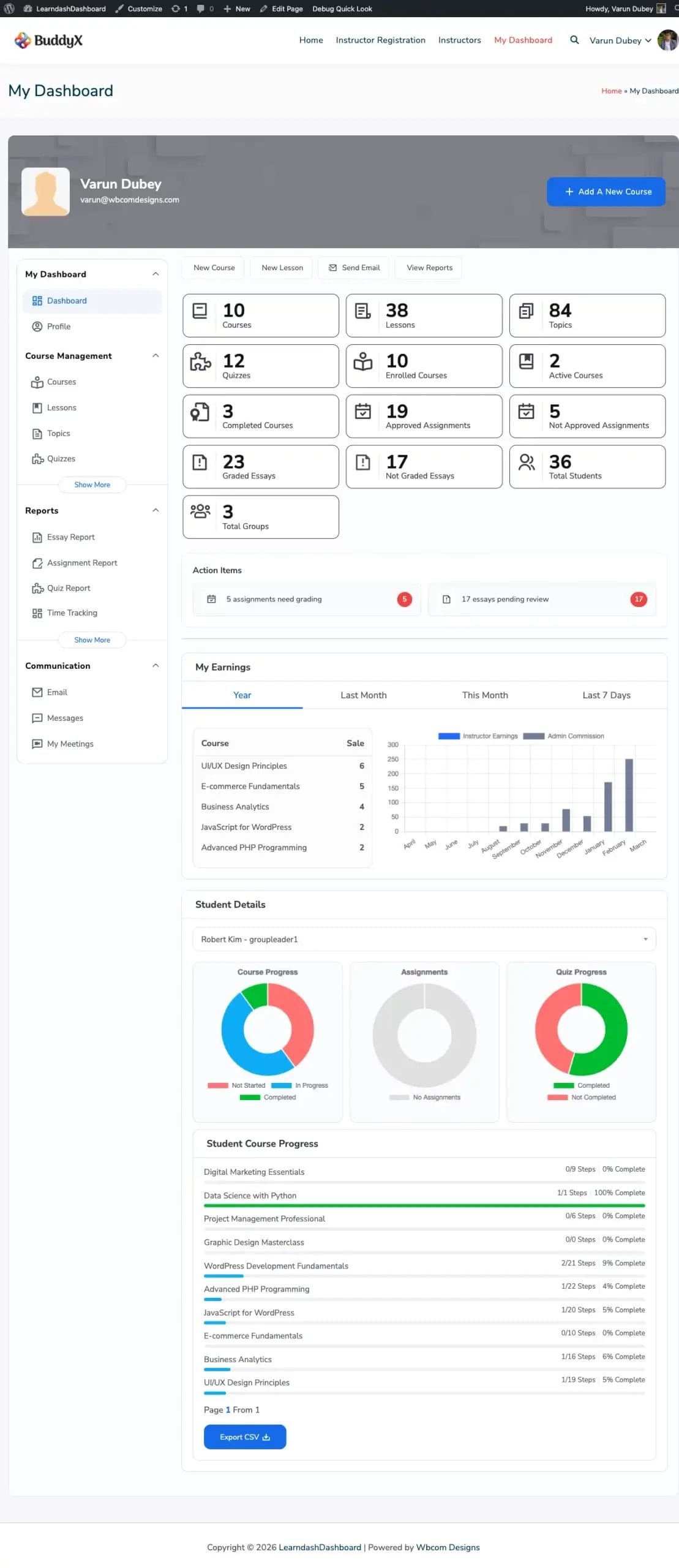Admin Dashboard Home