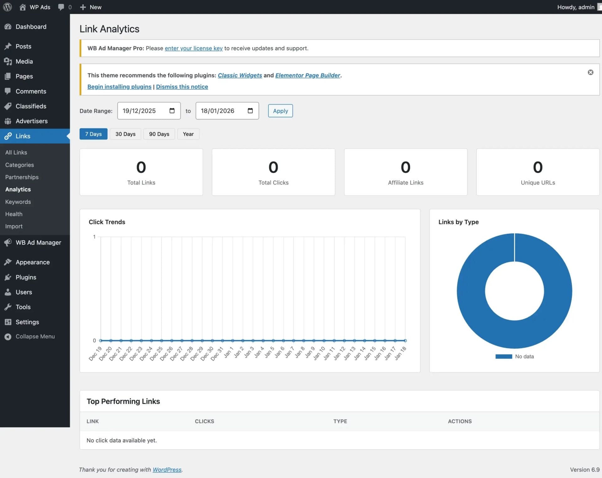 Link analytics showing total clicks, unique clicks, referrers, and click dates